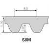 Поясные ремни времени STD типа S8M