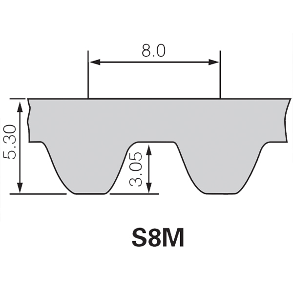 Поясные ремни времени STD типа S8M